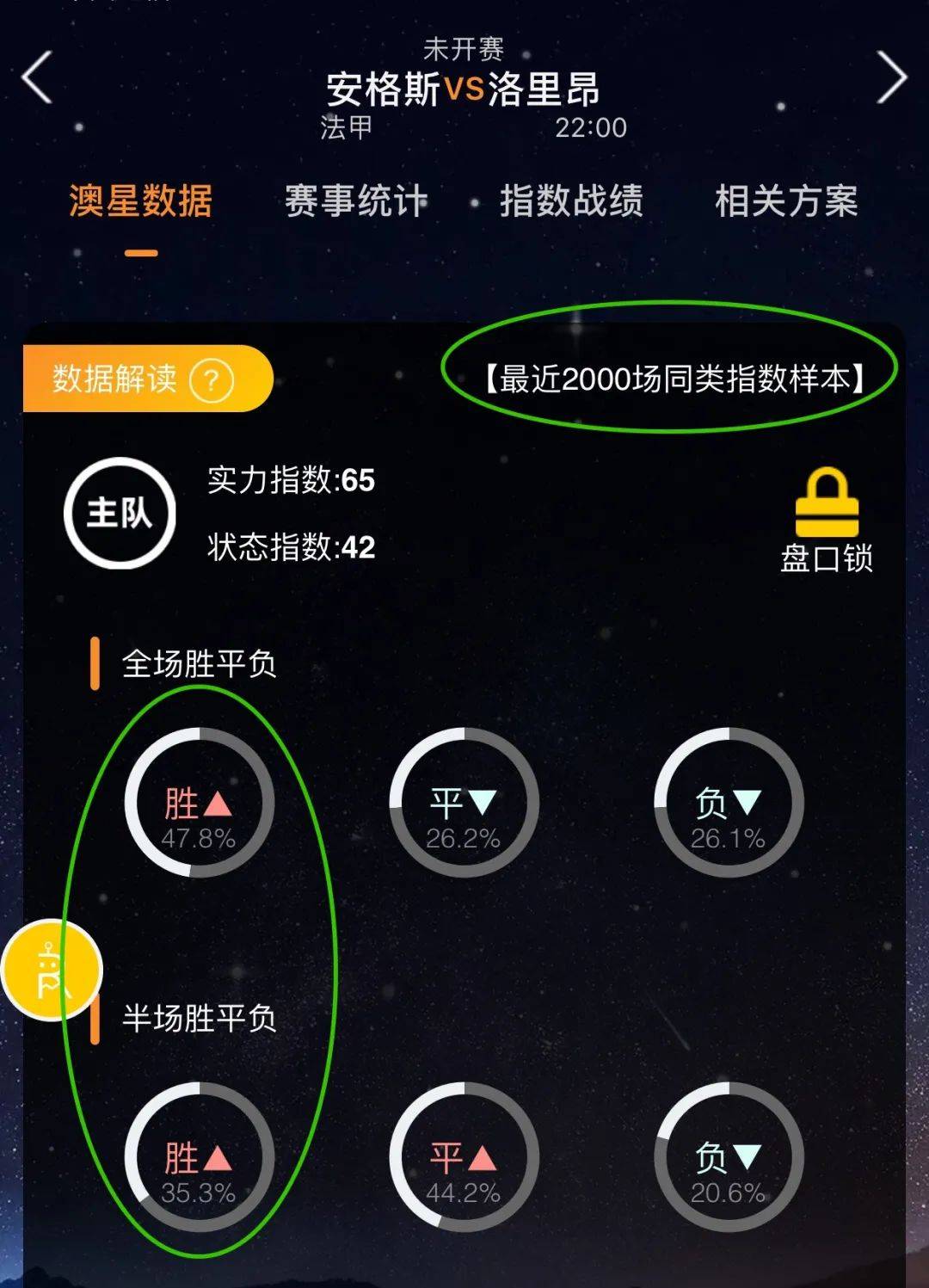合同在这篇